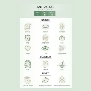 قرص کلاژن CollagenForte Anti-Aging ۹۰ عددی