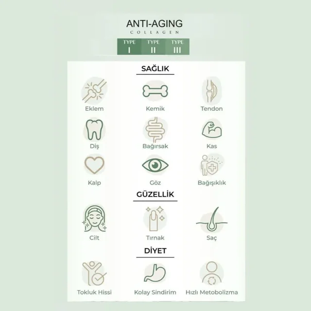 قرص کلاژن CollagenForte Anti-Aging ۹۰ عددی